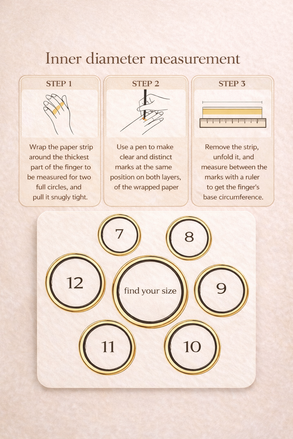 Pulsering ™ – Health in a Ring