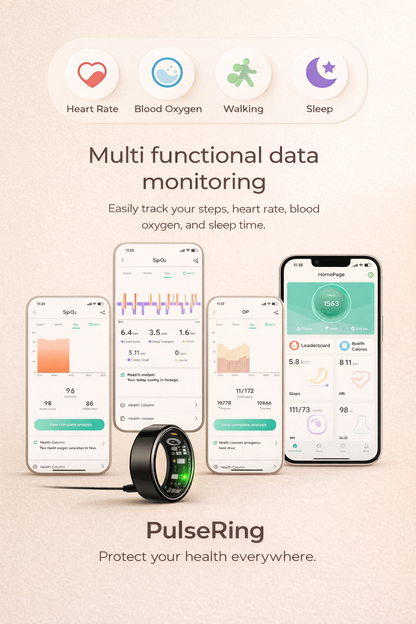 Pulsering ™ – Health in a Ring