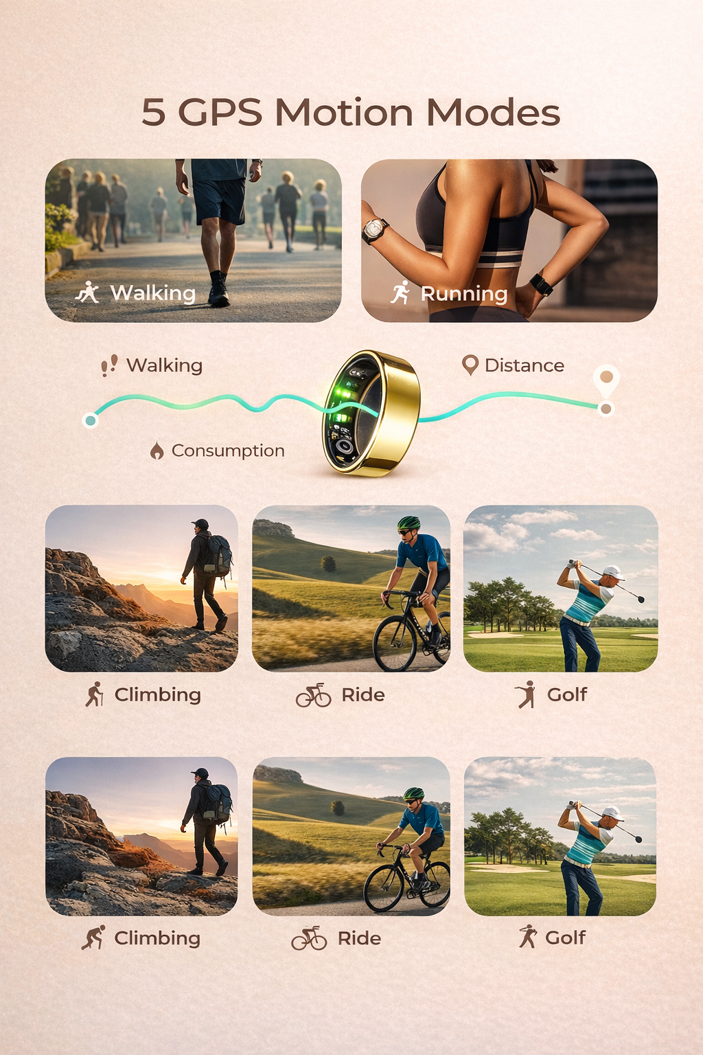 Pulsering ™ – Health in a Ring